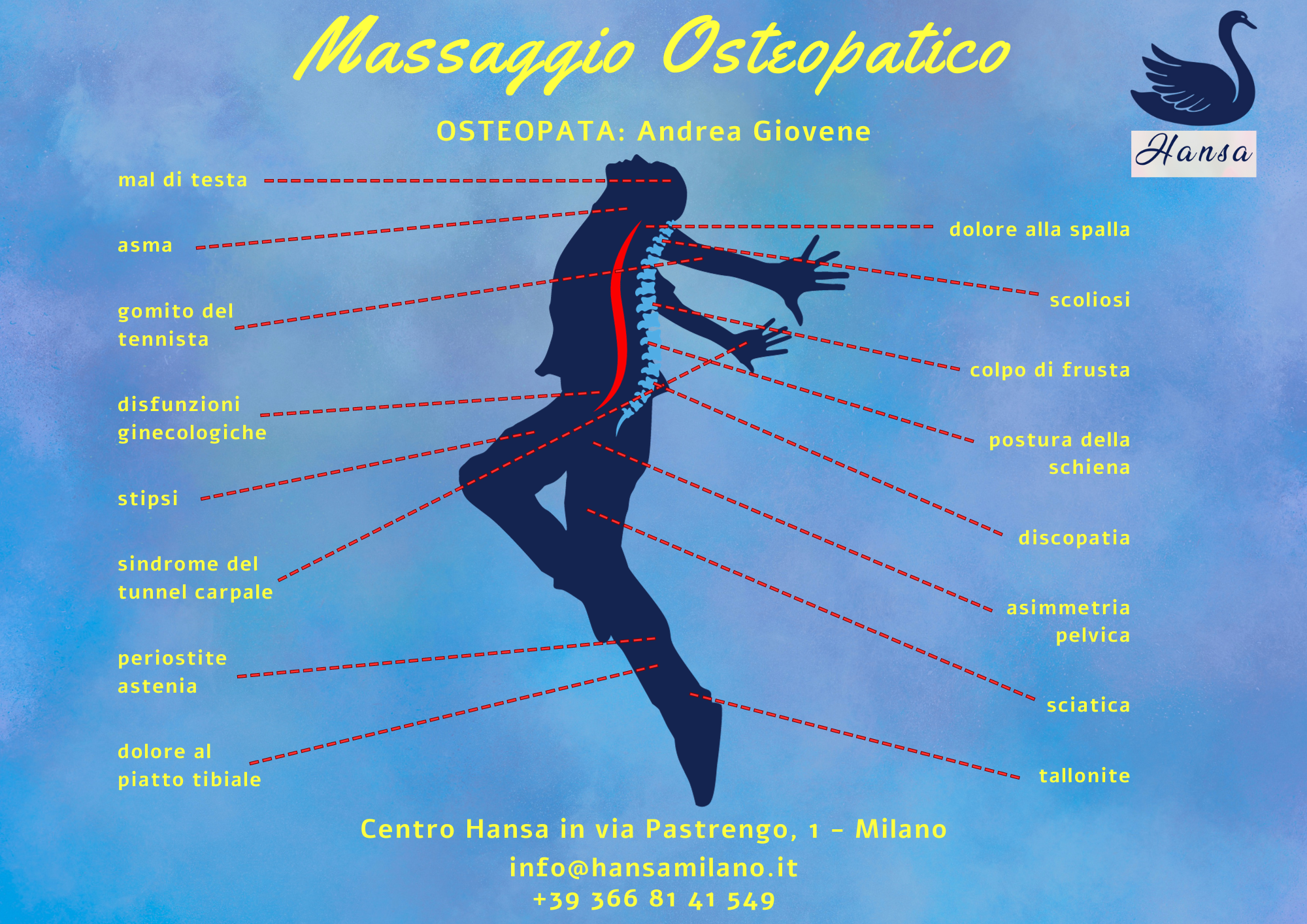 Massaggio OSTEOPATICO